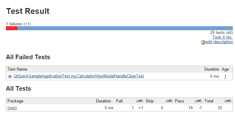 QTest_and_Jenkins_testReport